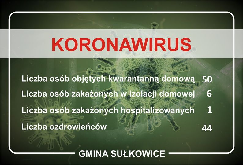 stan koronawirus