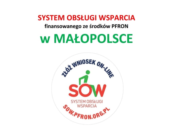 system obsługi wsparcia finansowego ze środków PFRON grafika