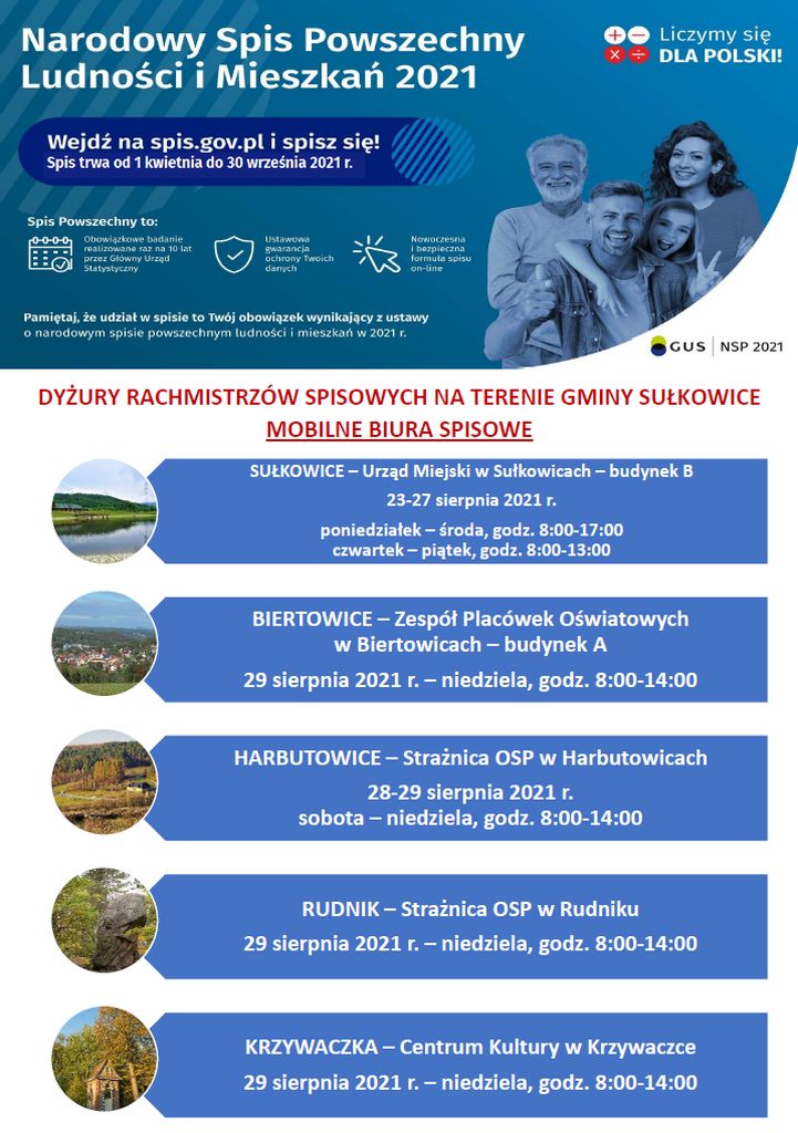 harmonogram mobilnych biur spisowych