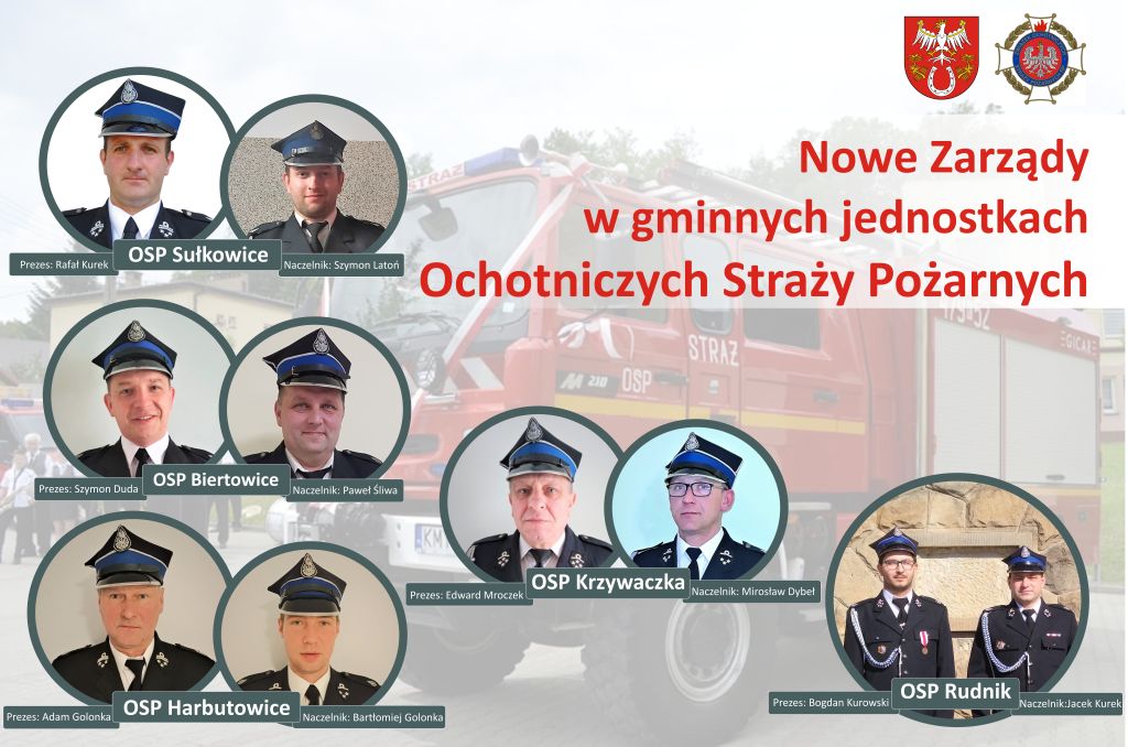nowe zarządy w jednostkach osp grafika