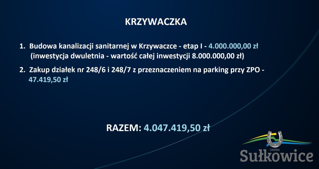 inwestycje planowane w Krzywaczce grafika